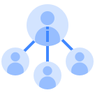 B2Proxy Image